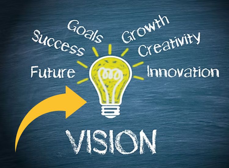 vision-statement-shopayyan-enterprises
